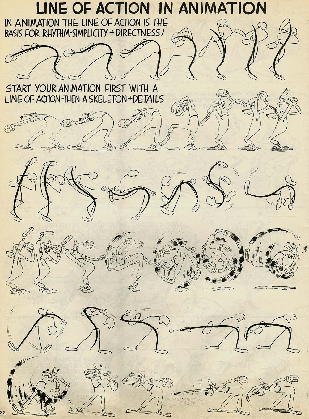 Gesture drawing